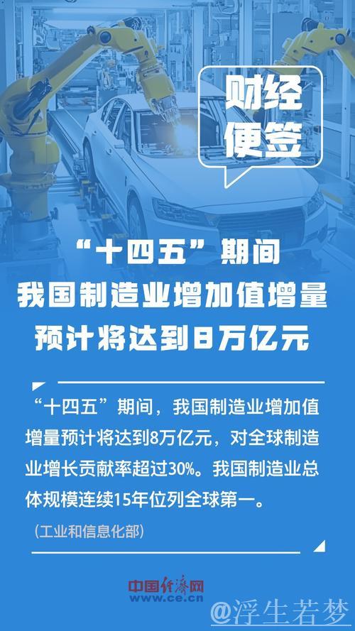 五年砥砺前行,我国制造业实力显著提升(权威发布·高质量推进“十四五”规划) 五年砥砺前行,我国制造业实力显著提升(权威发布·高质量推进“十四五”规划)