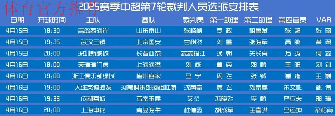 中国足协聘请外籍裁判执法中超收官阶段关键场次