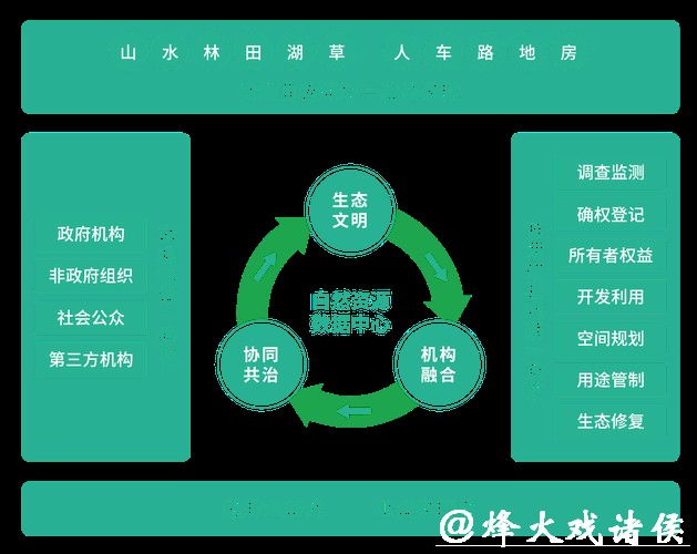 深入解析世界杯外围平台服务功能与优势